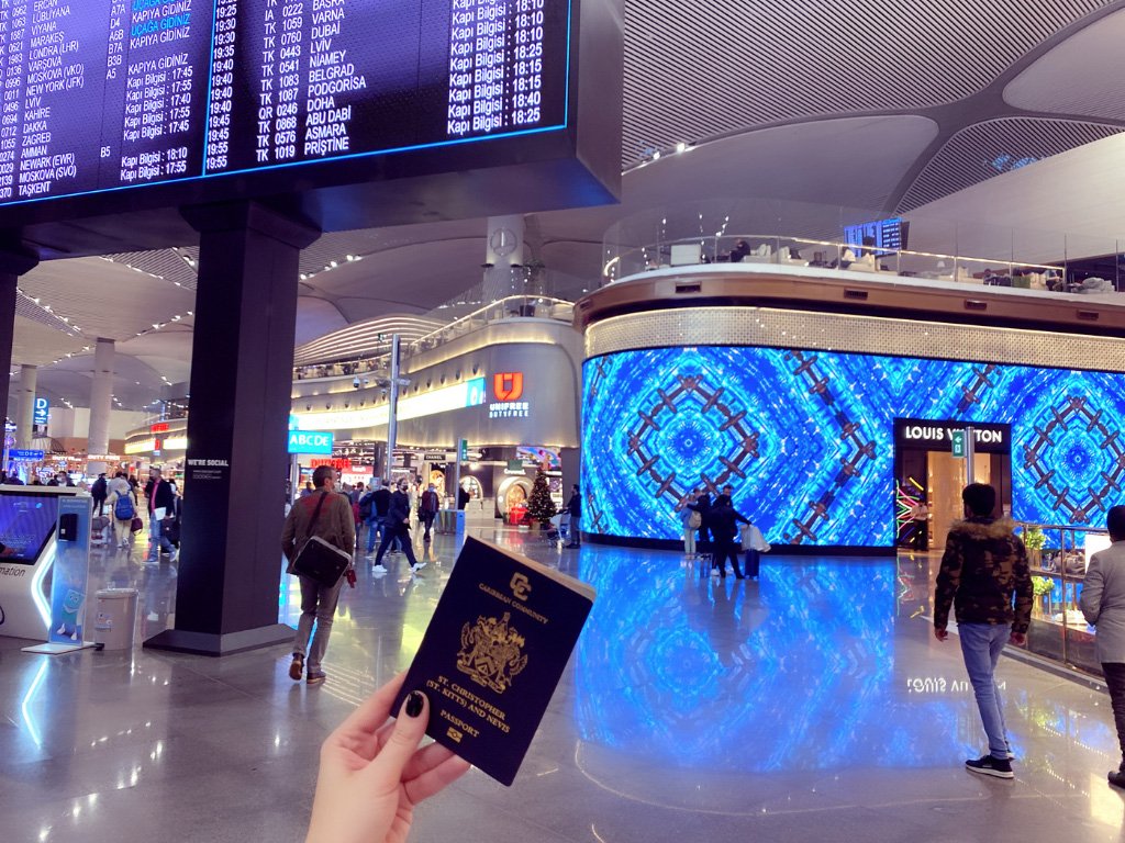 A second passport - Gateway to the world